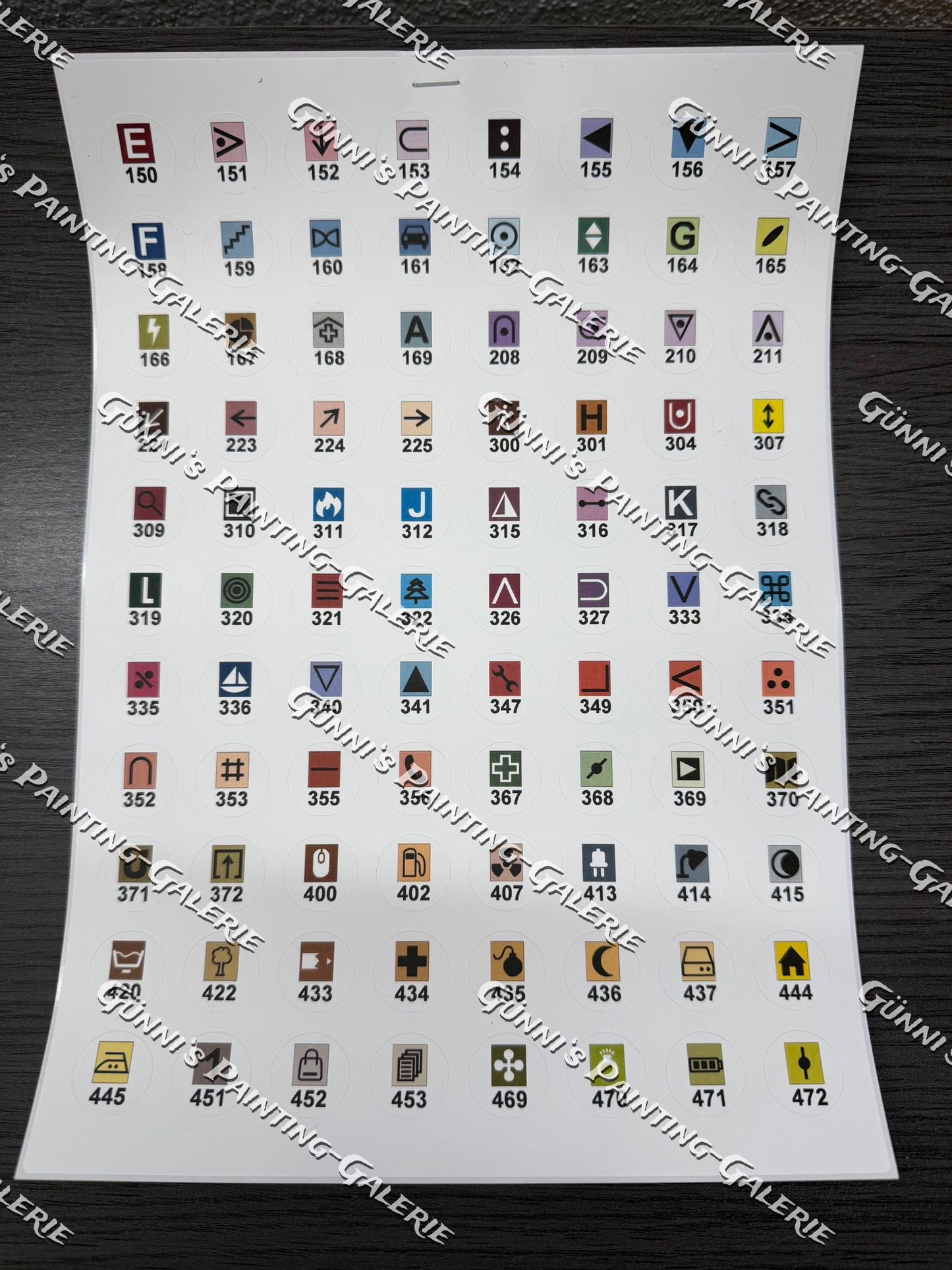 Stickerlegenden (rund oder eckig)